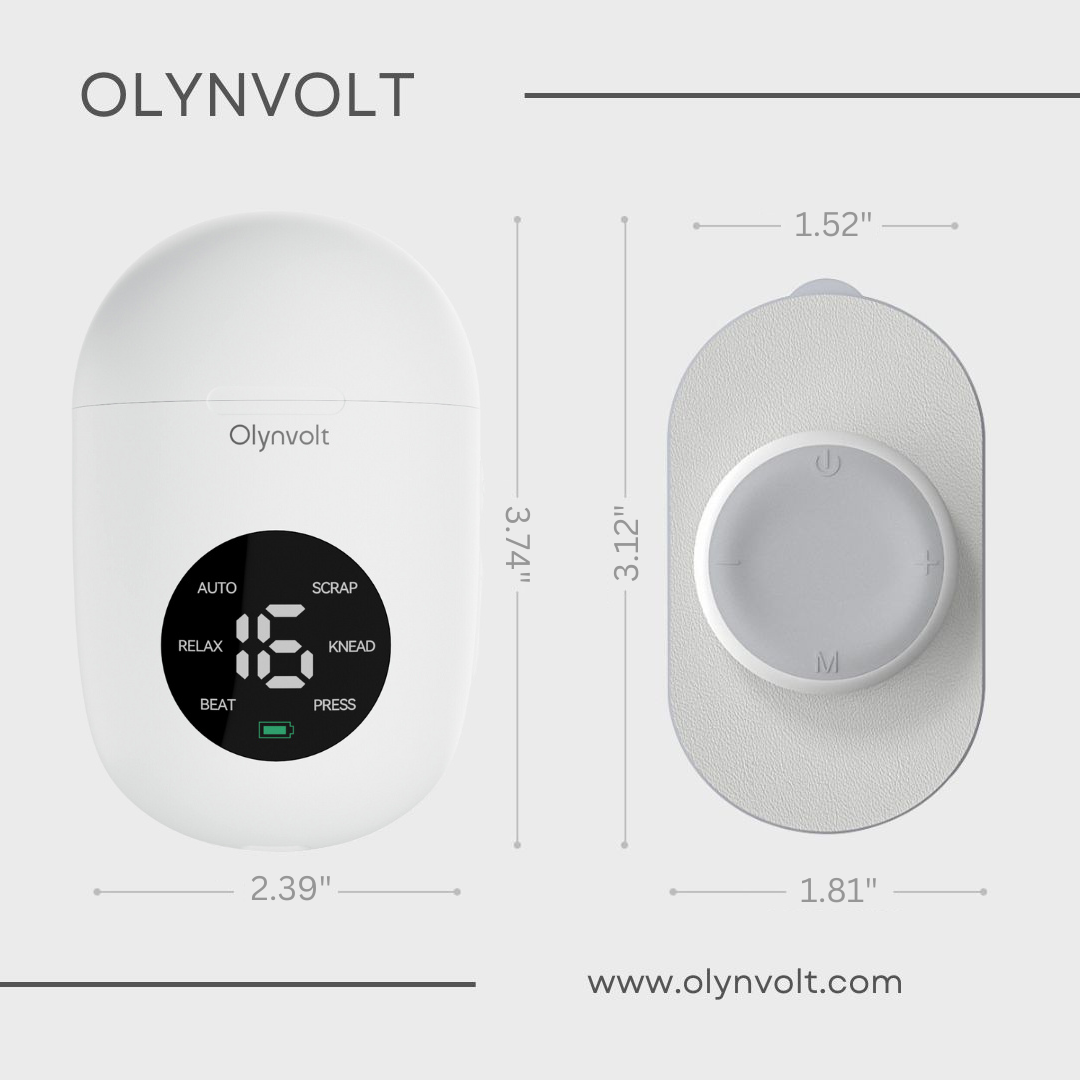 Pocket Pro - the perfect companion for your on-the-go adventuresļ¼ š