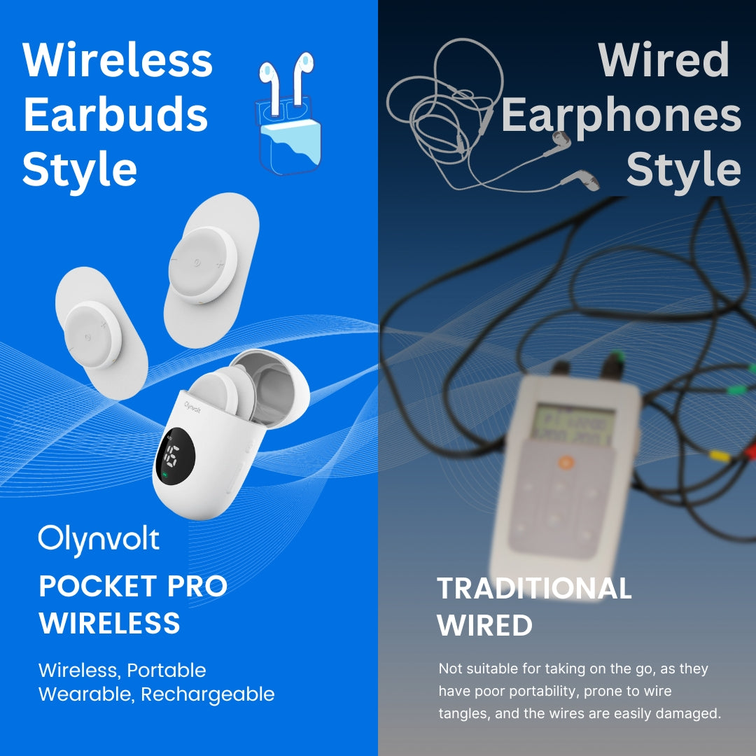 BestSeller Bundle